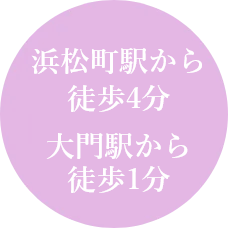 駅から雨に濡れずに